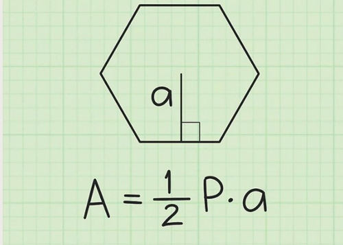 計(jì)算已知的邊心距的正六邊形面積的方法
