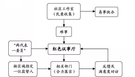 2019年浙江卷高考語文試題及答案