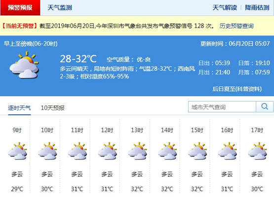 深圳6月20日天氣　全市多云為主天氣炎熱