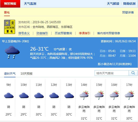 深圳6月26日天氣 早晨局地有(雷)陣雨