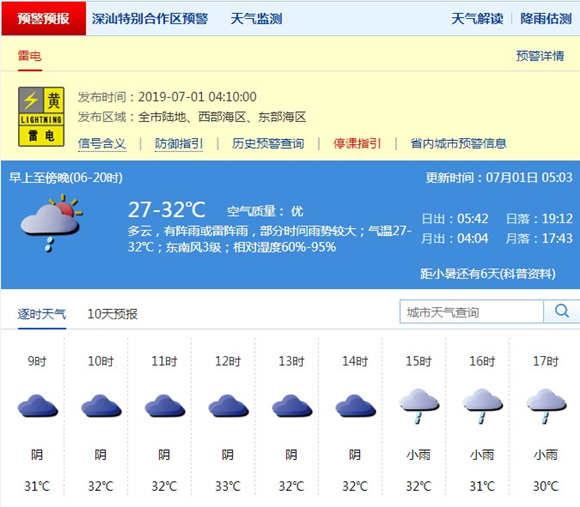 深圳7月1日天氣 中東部地區(qū)有陣雨或雷陣雨