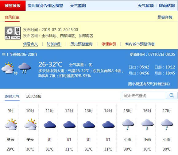 深圳7月2日天氣 發(fā)布臺風白色預警