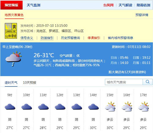 深圳7月11日天氣 多云間陰天有分散陣雨