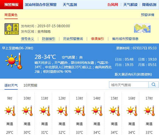 深圳7月17日天氣 最高氣溫34℃或以上