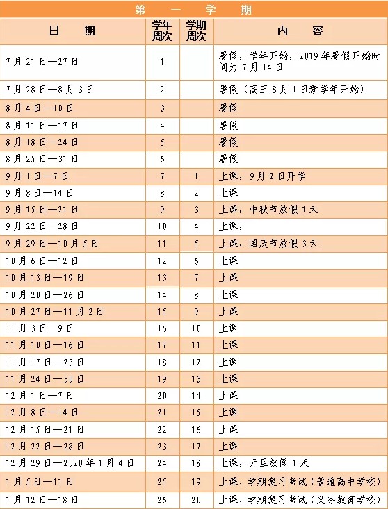 2019秋季深圳中小學(xué)校開學(xué)時(shí)間表