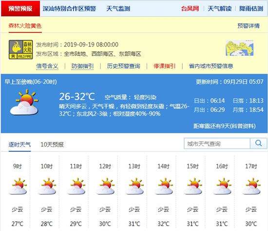 深圳9月29日天氣 黃金周天氣良好