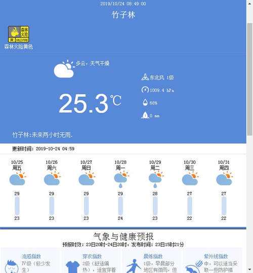 深圳10月24日天氣 氣溫24-26℃