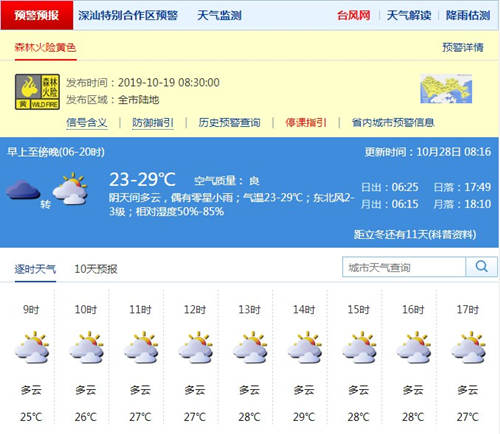 深圳10月28日天氣 本季度是灰霾高發(fā)季節(jié)