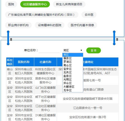 深圳龍華區(qū)社康中心地址一覽表