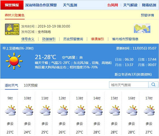 深圳11月5日天氣 立冬將有雙臺(tái)風(fēng)共舞