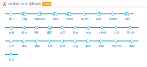 深圳地鐵3號線路圖2019 深圳地鐵線路圖最新