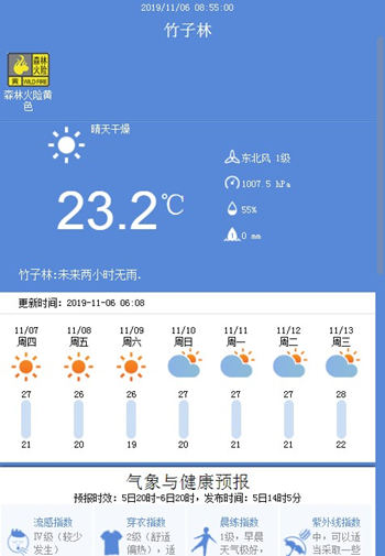 深圳11月6日天氣 臺(tái)風(fēng)娜基莉最新路徑信息