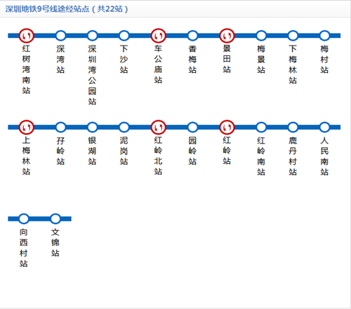 深圳地鐵9號(hào)線路圖2019 深圳地鐵線路圖最新