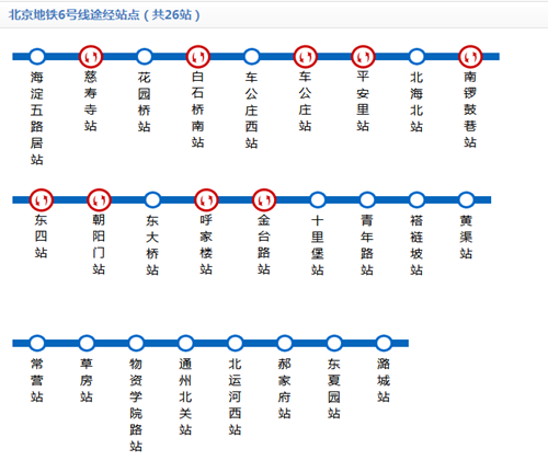 北京地鐵6號(hào)線線路圖2019 北京地鐵線路圖最新