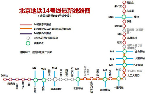 北京地鐵14號線線路圖2019 北京地鐵線路圖最新