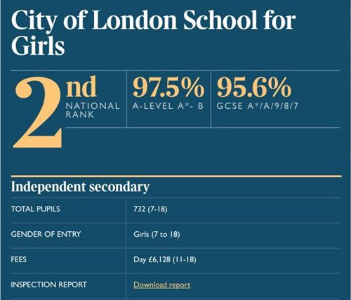 英國(guó)私校中國(guó)人占4成 英國(guó)私校哪所最好