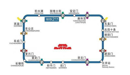 北京地鐵2號線線路圖2019 北京地鐵線路圖最新