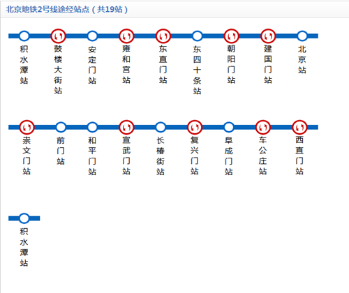 北京地鐵2號線線路圖2019 北京地鐵線路圖最新