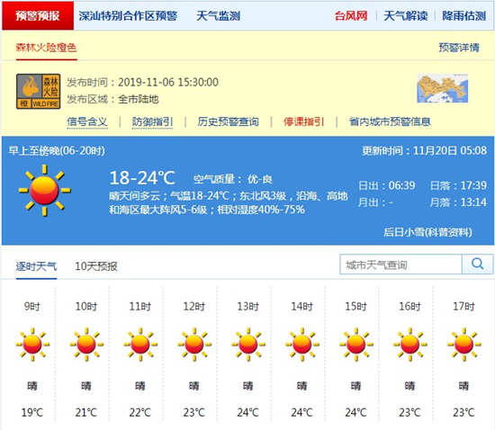 深圳11月20日天氣 未來幾天氣溫回升