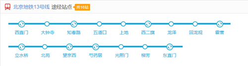 北京地鐵13線線路圖2019 北京地鐵線路圖最新