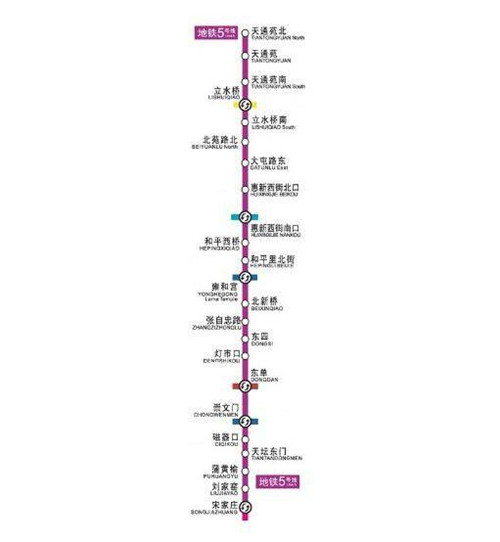 北京地鐵5號(hào)線線路圖2019 北京地鐵線路圖最新