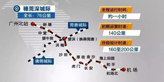 穗莞深城際鐵路通車(chē)在即 列車(chē)時(shí)速達(dá)140公里