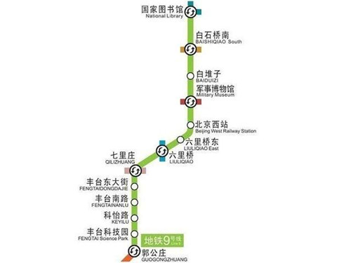 北京地鐵9號線線路圖2019 北京地鐵線路圖最新