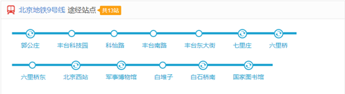 北京地鐵9號線線路圖2019 北京地鐵線路圖最新