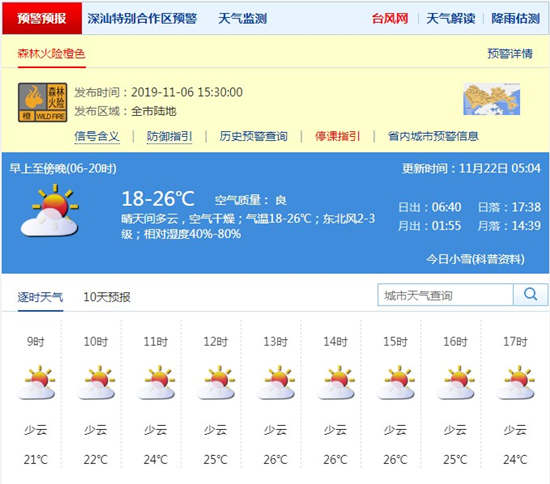 深圳11月22日天氣 新一輪冷空氣已啟程