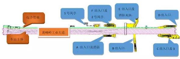 深圳地鐵13號(hào)線(xiàn)預(yù)計(jì)2023年建成通車(chē)