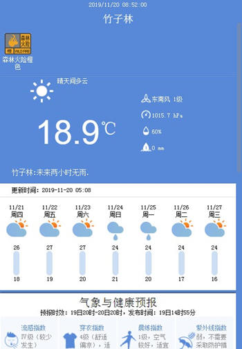 深圳11月26日天氣 廣東各地最低溫度不超20℃