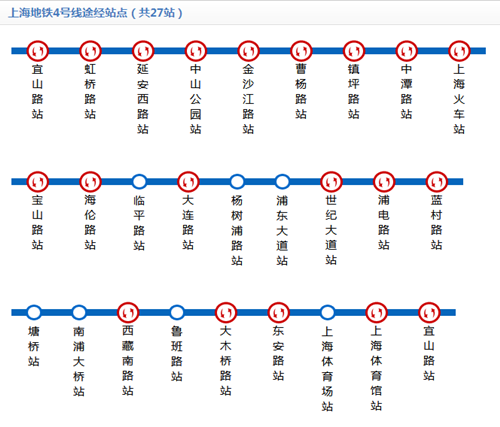 上海地鐵4號(hào)線(xiàn)線(xiàn)路圖2019 上海地鐵線(xiàn)路圖最新