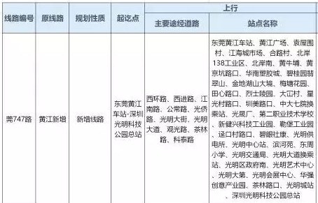 12月1日起深圳再添三條跨市公交線