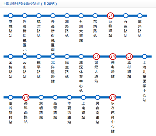 上海地鐵6號線線路圖2019 上海地鐵線路圖最新