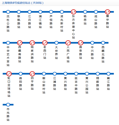 上海地鐵8號(hào)線線路圖2019 上海地鐵線路圖最新