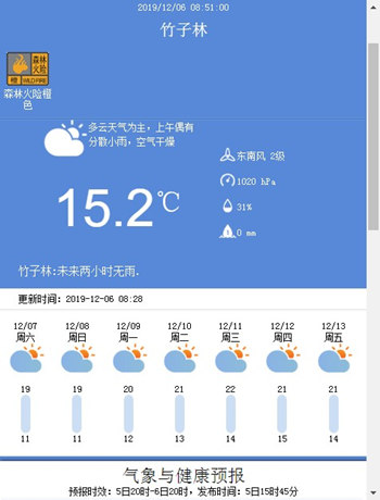 深圳12月6日天氣 發(fā)布大風(fēng)藍(lán)色預(yù)警