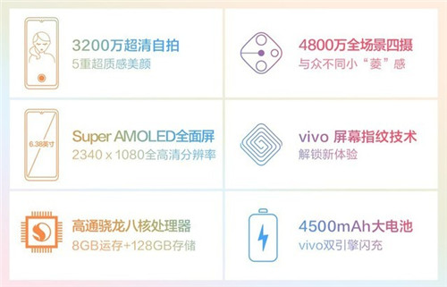 vivo Y9s配置參數(shù)如何 vivo Y9s值得買嗎