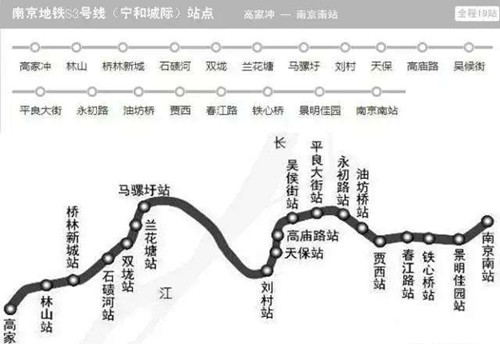 南京地鐵S3號(hào)線(xiàn)線(xiàn)路圖2019 南京地鐵線(xiàn)路圖最新