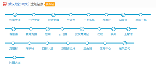 武漢地鐵3號線線路圖2019 武漢地鐵線路圖最新