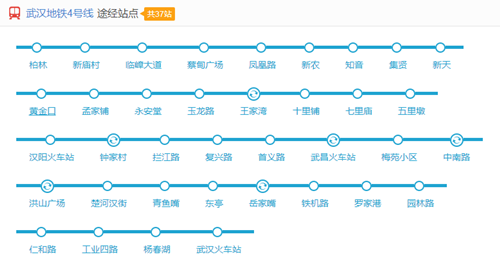 武漢地鐵4號線線路圖2019 武漢地鐵線路圖最新