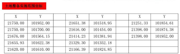 南頭直升機場搬遷項目補償金額近7億元