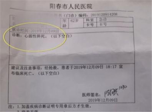 電梯被關(guān)老人猝死怎么回事 真相曝光