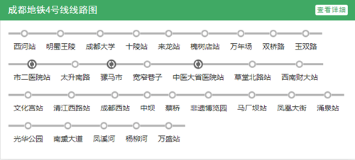 成都地鐵4號(hào)線線路圖2019 成都地鐵線路圖最新