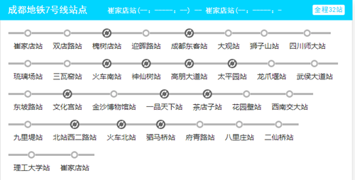 成都地鐵7號(hào)線線路圖2019 成都地鐵線路圖最新