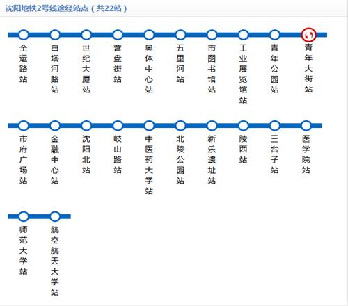 沈陽(yáng)地鐵2號(hào)線線路圖2019 沈陽(yáng)地鐵線路圖最新