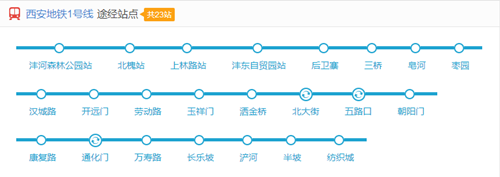 西安地鐵1號(hào)線線路圖2019 西安地鐵線路圖最新