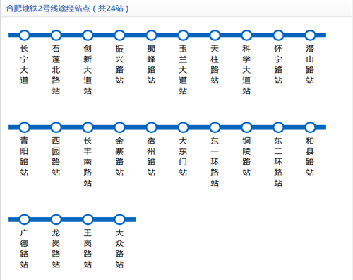 合肥地鐵2號(hào)線2019 合肥地鐵線路圖最新