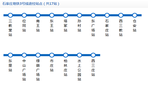 石家莊地鐵3號線2020 石家莊地鐵線路圖最新