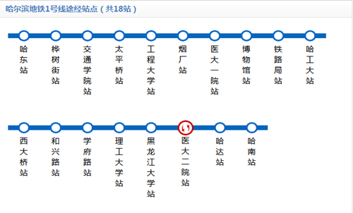 哈爾濱地鐵1號線線路圖2020 哈爾濱地鐵線路圖最新