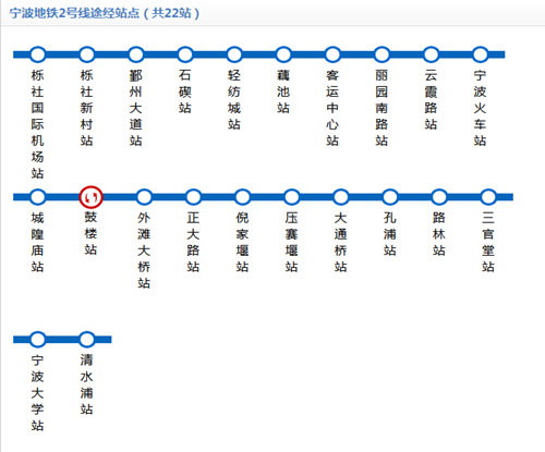 寧波地鐵2號線線路圖2020 寧波地鐵線路圖最新